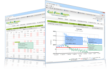 Independent Sales Opportunity: Selling Cash Flow Planning Software Solutions