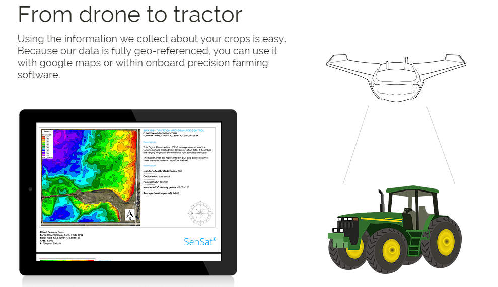 Sales Opportunity: Intelligent Crop Monitoring Drone Service For The Agricultural Industry