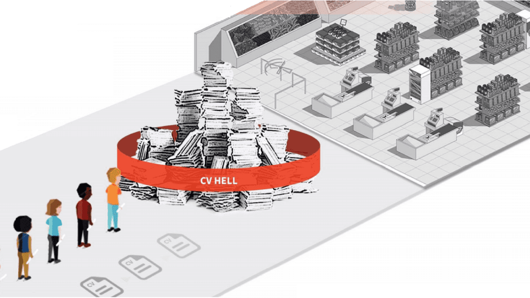 Commission-Only Sales Job: World-Class Online Recruiting APP For Hospitality & Retail Sectors